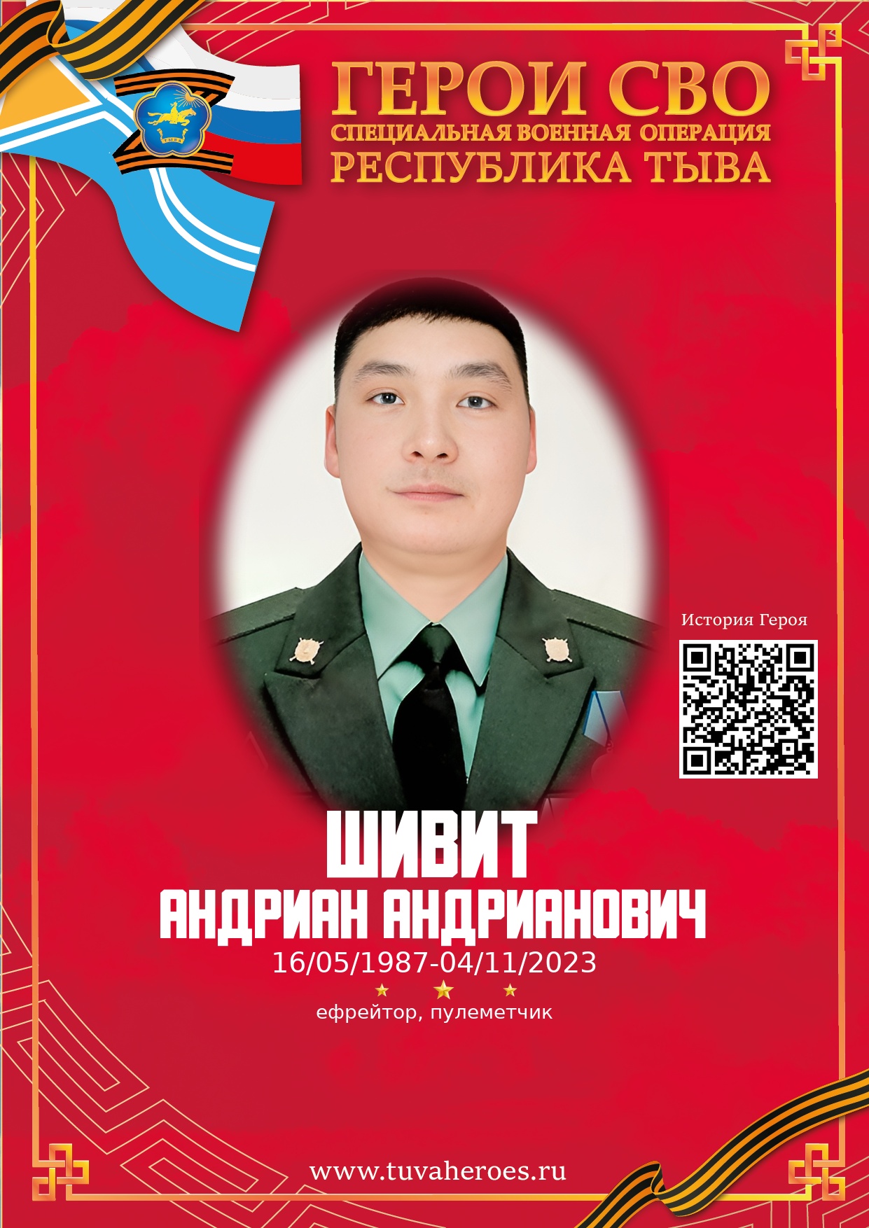 Шивит Андриан Андрианович