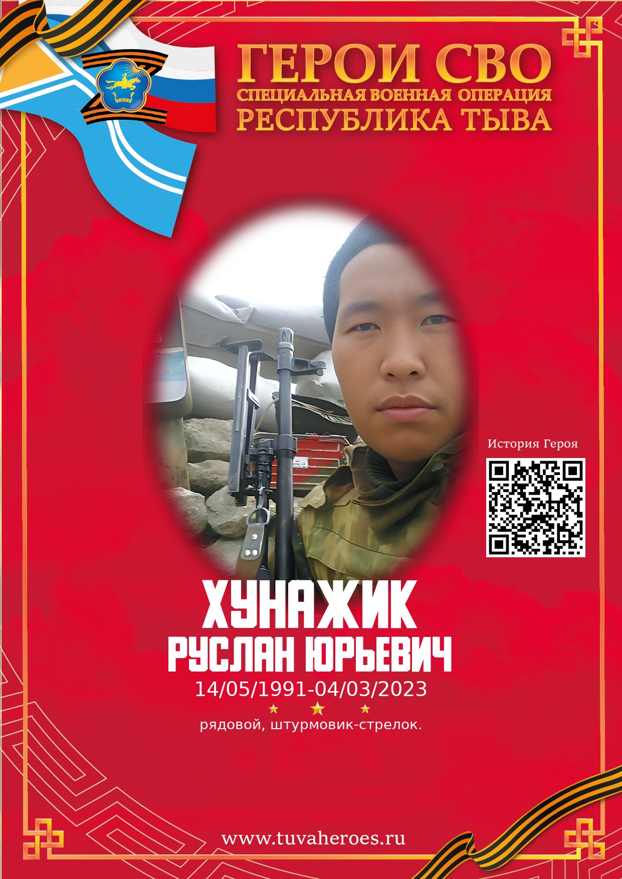 Хунажик Руслан Юрьевич