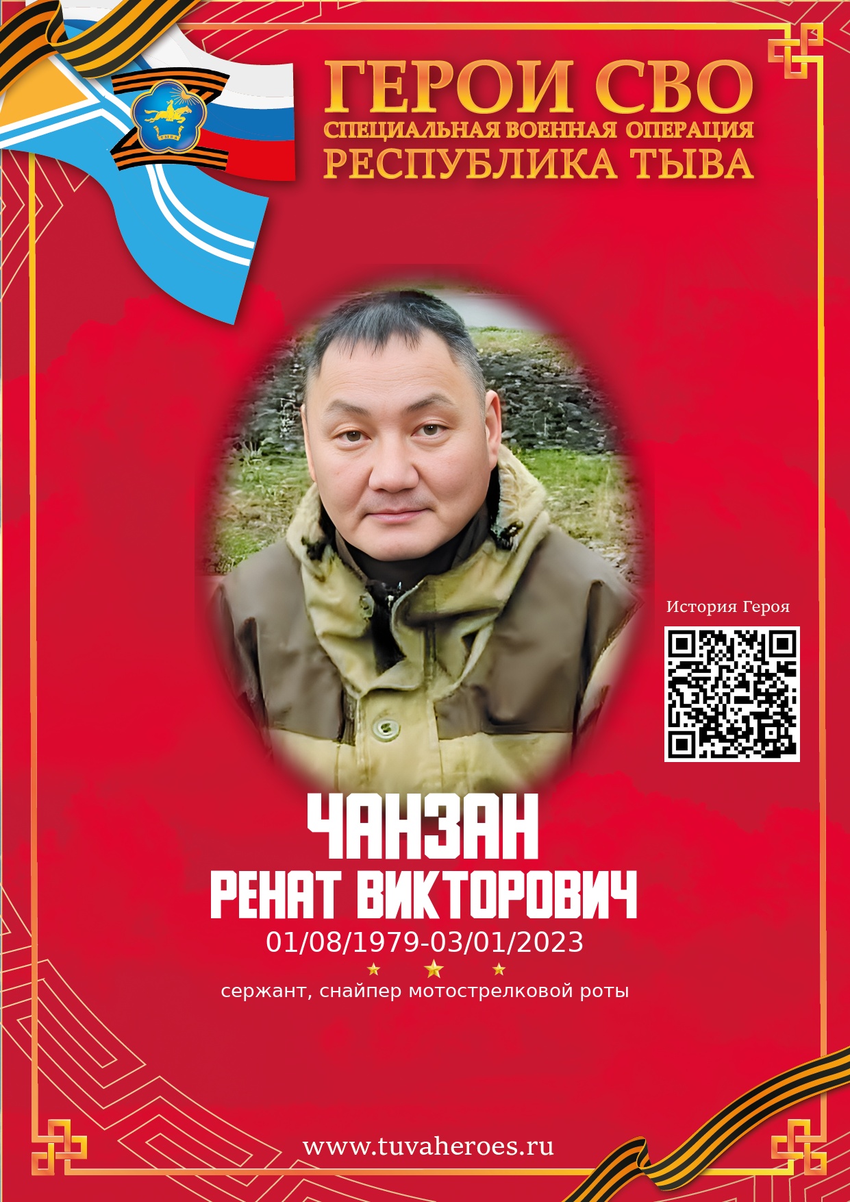 Чанзан Ренат Викторович