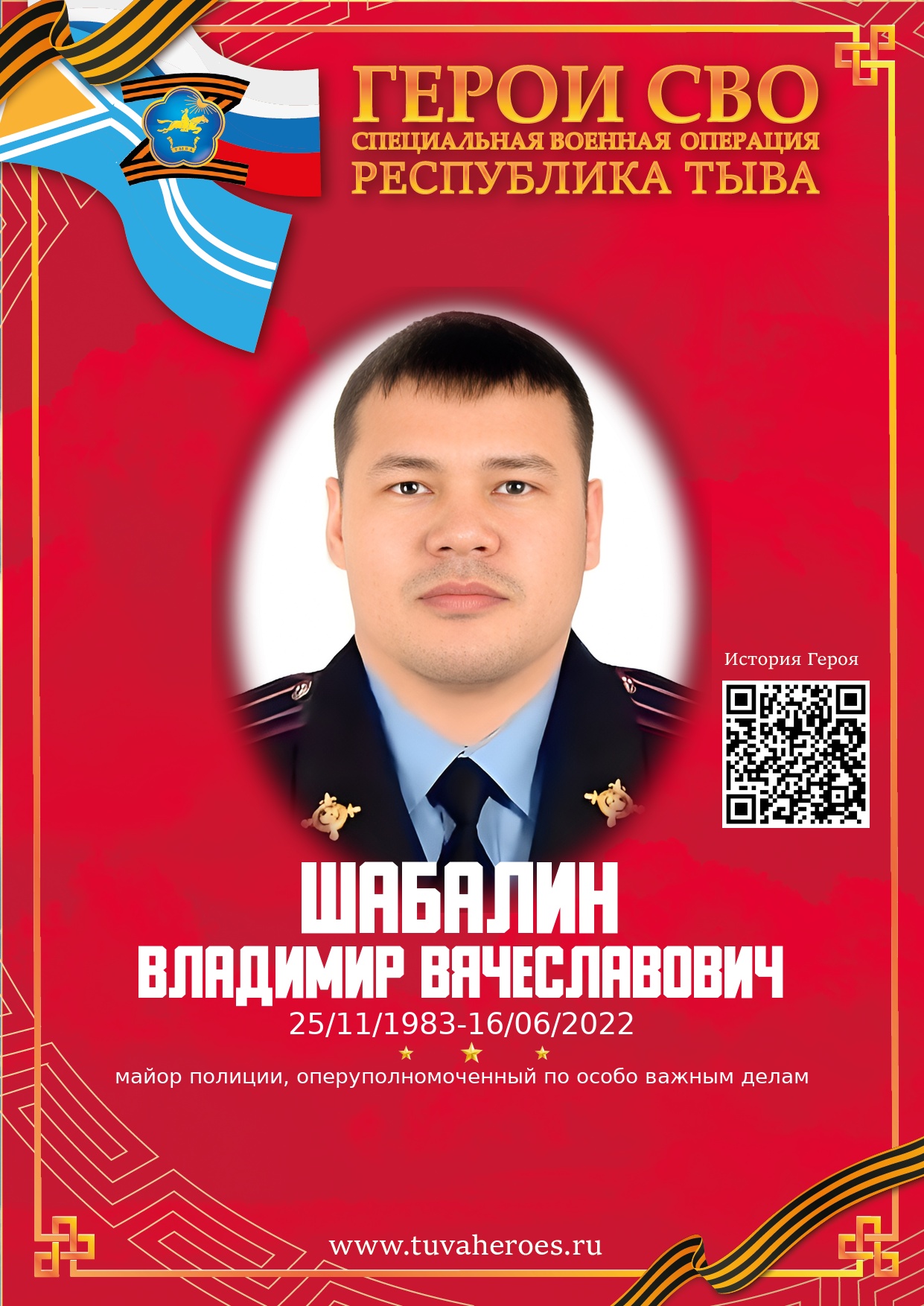 Шабалин Владимир Вячеславович