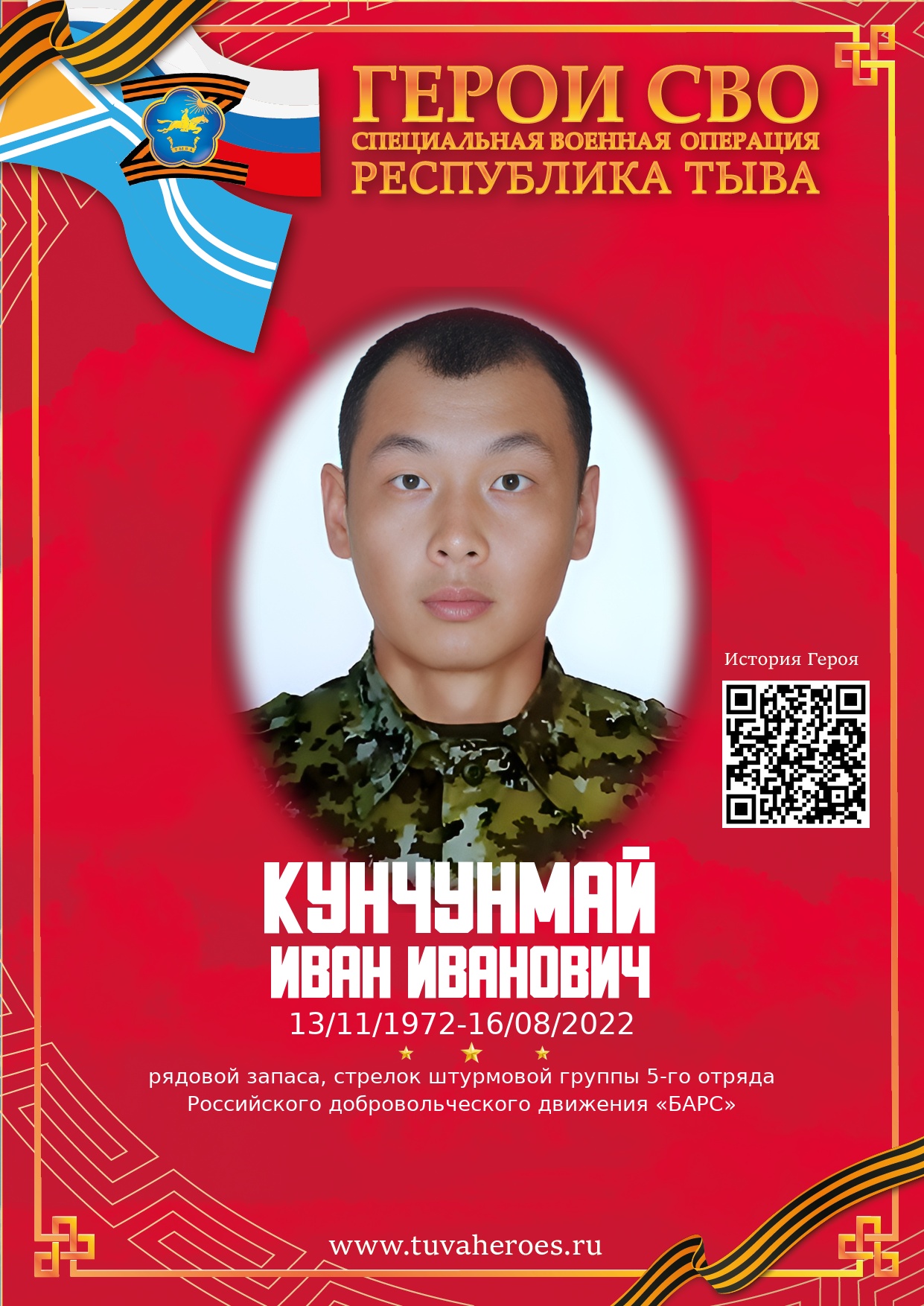 Кунчунмай Иван Иванович