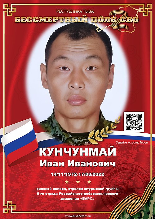 Кунчунмай Иван Иванович