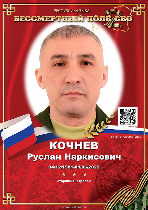 Кочнев Руслан Наркисович